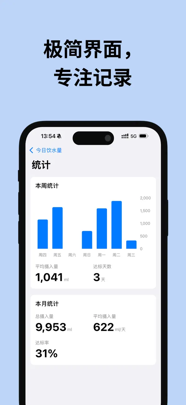 BigDrink App Store screenshot 1