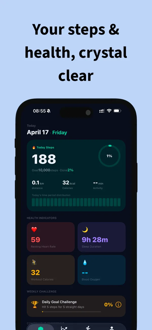 StepDay App Store screenshot